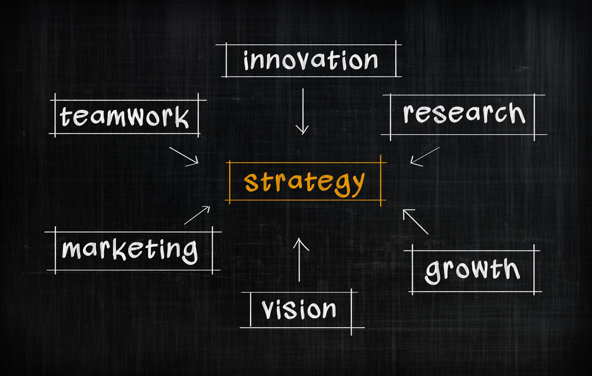 Strategy Crossword Puzzle